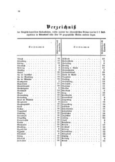 Verordnungsblatt für die Verwaltungszweige des österreichischen Handelsministeriums 18590121 Seite: 12