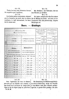 Verordnungsblatt für die Verwaltungszweige des österreichischen Handelsministeriums 18590125 Seite: 9