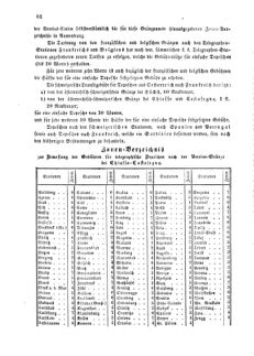 Verordnungsblatt für die Verwaltungszweige des österreichischen Handelsministeriums 18590204 Seite: 2