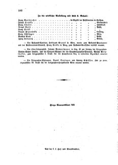 Verordnungsblatt für die Verwaltungszweige des österreichischen Handelsministeriums 18590212 Seite: 10