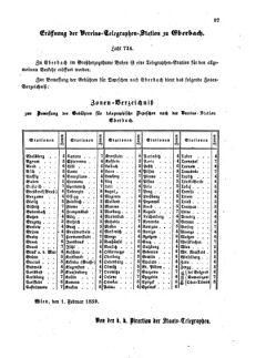 Verordnungsblatt für die Verwaltungszweige des österreichischen Handelsministeriums 18590212 Seite: 5