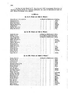 Verordnungsblatt für die Verwaltungszweige des österreichischen Handelsministeriums 18590212 Seite: 8