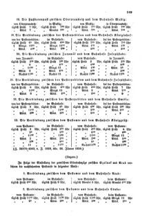 Verordnungsblatt für die Verwaltungszweige des österreichischen Handelsministeriums 18590215 Seite: 7