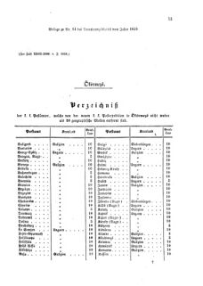 Verordnungsblatt für die Verwaltungszweige des österreichischen Handelsministeriums 18590224 Seite: 7