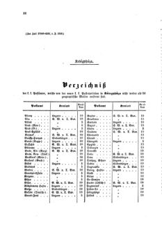 Verordnungsblatt für die Verwaltungszweige des österreichischen Handelsministeriums 18590301 Seite: 20