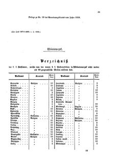 Verordnungsblatt für die Verwaltungszweige des österreichischen Handelsministeriums 18590309 Seite: 11