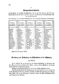 Verordnungsblatt für die Verwaltungszweige des österreichischen Handelsministeriums 18590309 Seite: 4