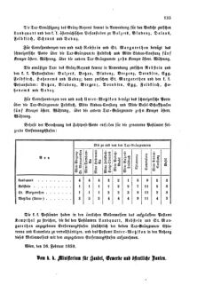 Verordnungsblatt für die Verwaltungszweige des österreichischen Handelsministeriums 18590309 Seite: 5