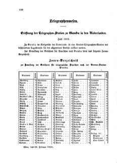 Verordnungsblatt für die Verwaltungszweige des österreichischen Handelsministeriums 18590309 Seite: 6