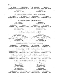 Verordnungsblatt für die Verwaltungszweige des österreichischen Handelsministeriums 18590316 Seite: 12