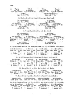 Verordnungsblatt für die Verwaltungszweige des österreichischen Handelsministeriums 18590316 Seite: 4