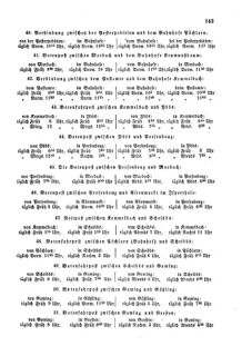 Verordnungsblatt für die Verwaltungszweige des österreichischen Handelsministeriums 18590316 Seite: 7