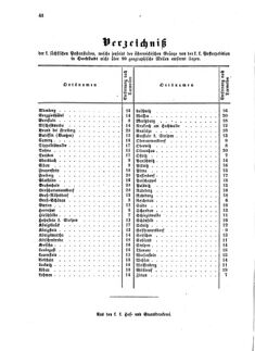 Verordnungsblatt für die Verwaltungszweige des österreichischen Handelsministeriums 18590318 Seite: 16