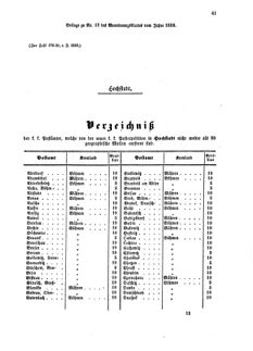 Verordnungsblatt für die Verwaltungszweige des österreichischen Handelsministeriums 18590318 Seite: 9