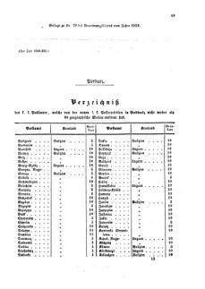 Verordnungsblatt für die Verwaltungszweige des österreichischen Handelsministeriums 18590323 Seite: 9