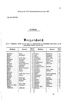 Verordnungsblatt für die Verwaltungszweige des österreichischen Handelsministeriums 18590328 Seite: 9