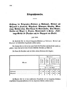 Verordnungsblatt für die Verwaltungszweige des österreichischen Handelsministeriums 18590404 Seite: 4