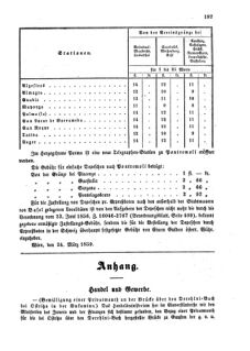 Verordnungsblatt für die Verwaltungszweige des österreichischen Handelsministeriums 18590404 Seite: 5