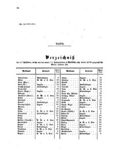 Verordnungsblatt für die Verwaltungszweige des österreichischen Handelsministeriums 18590411 Seite: 12