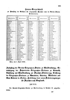 Verordnungsblatt für die Verwaltungszweige des österreichischen Handelsministeriums 18590411 Seite: 3