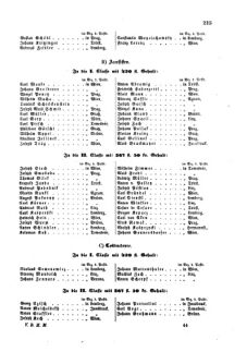 Verordnungsblatt für die Verwaltungszweige des österreichischen Handelsministeriums 18590421 Seite: 5