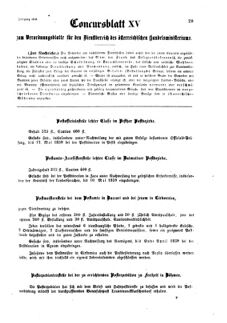 Verordnungsblatt für die Verwaltungszweige des österreichischen Handelsministeriums 18590421 Seite: 7