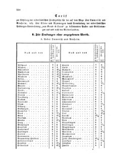 Verordnungsblatt für die Verwaltungszweige des österreichischen Handelsministeriums 18590502 Seite: 2