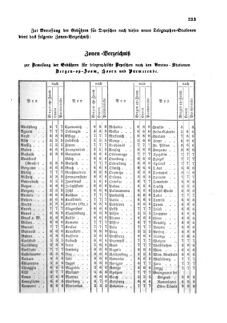 Verordnungsblatt für die Verwaltungszweige des österreichischen Handelsministeriums 18590502 Seite: 5