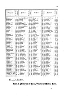 Verordnungsblatt für die Verwaltungszweige des österreichischen Handelsministeriums 18590511 Seite: 3