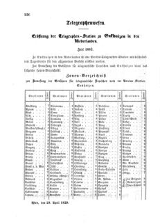 Verordnungsblatt für die Verwaltungszweige des österreichischen Handelsministeriums 18590511 Seite: 4