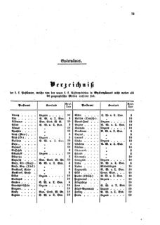 Verordnungsblatt für die Verwaltungszweige des österreichischen Handelsministeriums 18590514 Seite: 13