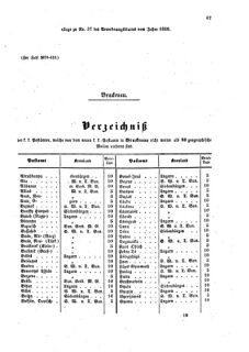 Verordnungsblatt für die Verwaltungszweige des österreichischen Handelsministeriums 18590514 Seite: 7