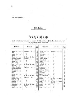 Verordnungsblatt für die Verwaltungszweige des österreichischen Handelsministeriums 18590519 Seite: 12