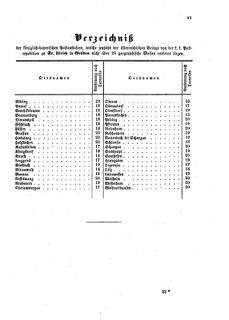 Verordnungsblatt für die Verwaltungszweige des österreichischen Handelsministeriums 18590519 Seite: 19