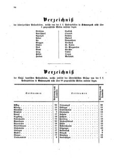 Verordnungsblatt für die Verwaltungszweige des österreichischen Handelsministeriums 18590519 Seite: 22