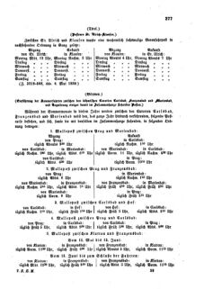 Verordnungsblatt für die Verwaltungszweige des österreichischen Handelsministeriums 18590519 Seite: 5