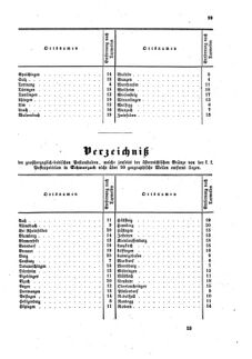 Verordnungsblatt für die Verwaltungszweige des österreichischen Handelsministeriums 18590519 Seite: 7