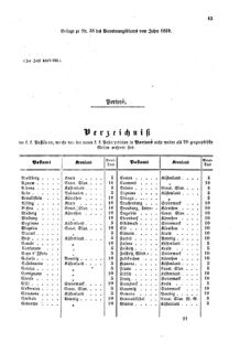 Verordnungsblatt für die Verwaltungszweige des österreichischen Handelsministeriums 18590519 Seite: 9