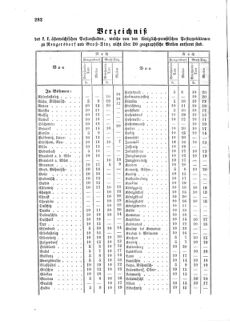 Verordnungsblatt für die Verwaltungszweige des österreichischen Handelsministeriums 18590524 Seite: 4