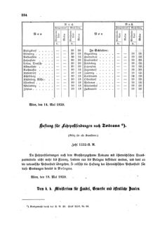 Verordnungsblatt für die Verwaltungszweige des österreichischen Handelsministeriums 18590524 Seite: 6