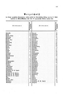 Verordnungsblatt für die Verwaltungszweige des österreichischen Handelsministeriums 18590528 Seite: 15