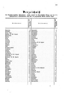 Verordnungsblatt für die Verwaltungszweige des österreichischen Handelsministeriums 18590528 Seite: 5