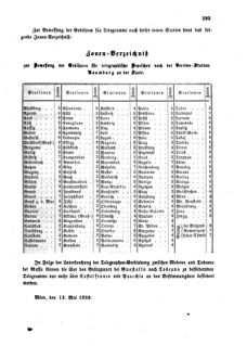 Verordnungsblatt für die Verwaltungszweige des österreichischen Handelsministeriums 18590528 Seite: 7