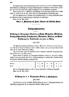 Verordnungsblatt für die Verwaltungszweige des österreichischen Handelsministeriums 18590530 Seite: 2