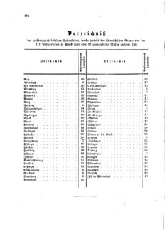 Verordnungsblatt für die Verwaltungszweige des österreichischen Handelsministeriums 18590615 Seite: 14