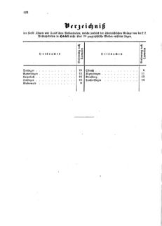 Verordnungsblatt für die Verwaltungszweige des österreichischen Handelsministeriums 18590615 Seite: 22