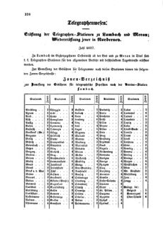 Verordnungsblatt für die Verwaltungszweige des österreichischen Handelsministeriums 18590617 Seite: 2