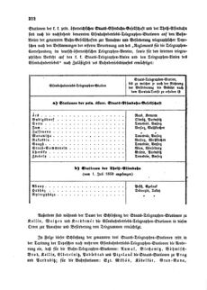 Verordnungsblatt für die Verwaltungszweige des österreichischen Handelsministeriums 18590617 Seite: 4