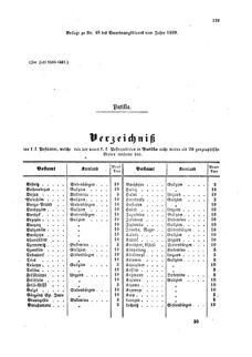 Verordnungsblatt für die Verwaltungszweige des österreichischen Handelsministeriums 18590618 Seite: 3