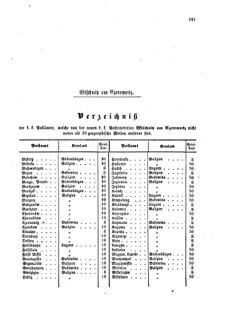 Verordnungsblatt für die Verwaltungszweige des österreichischen Handelsministeriums 18590618 Seite: 5